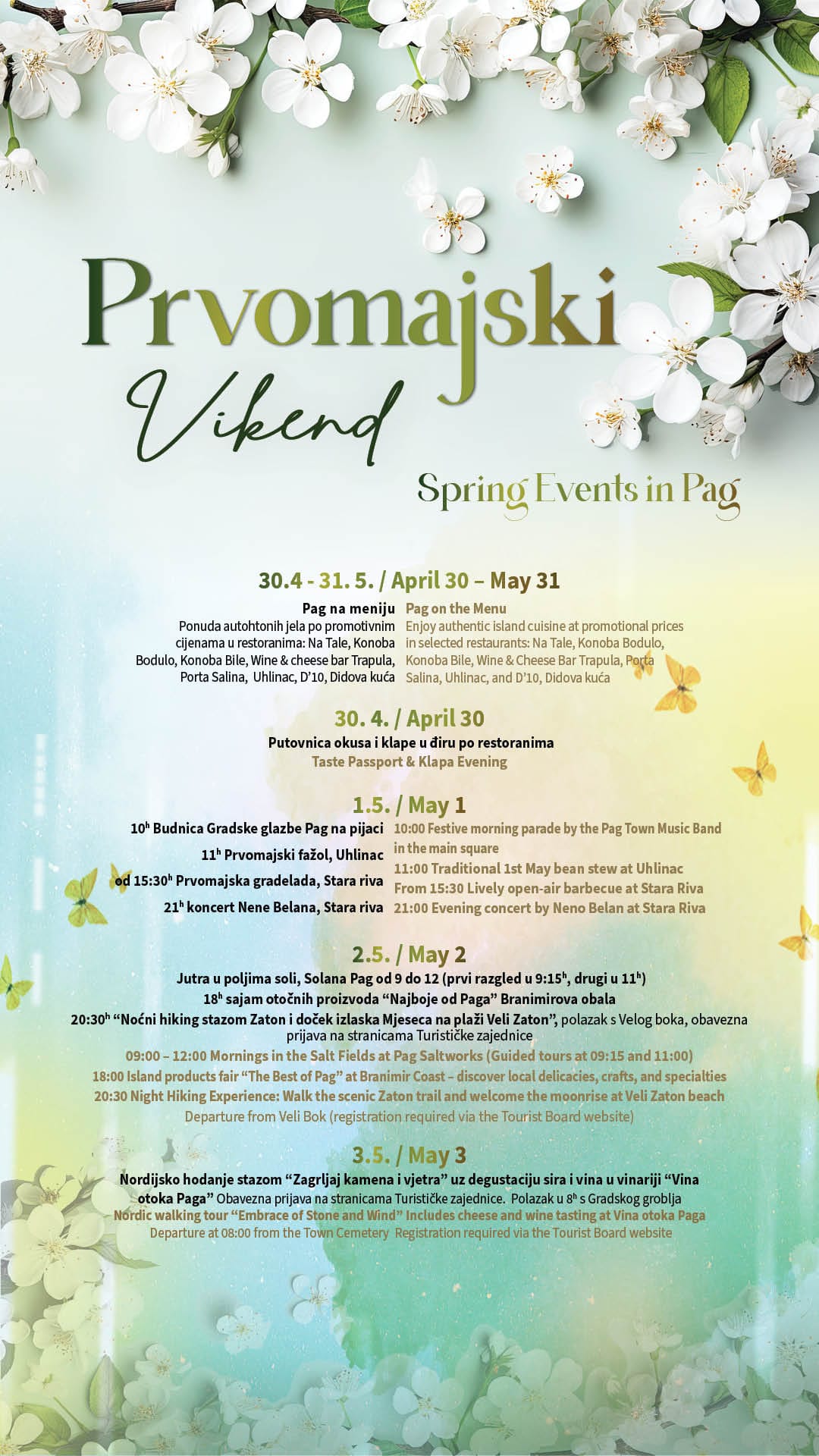 Prvomajski vikend